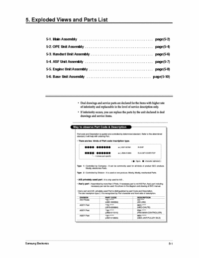 Samsung SF-330 Parts Catalog, Exploded view